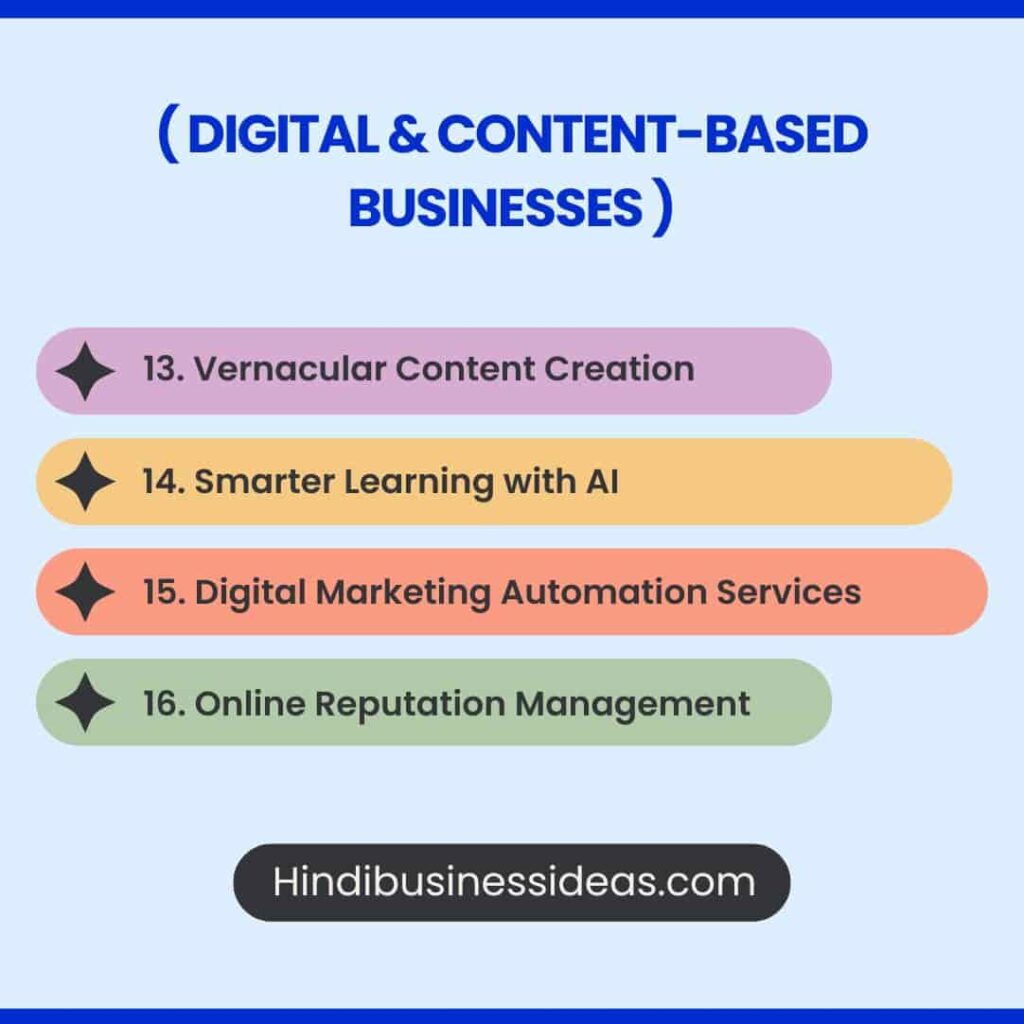 Digital & Content-Based Businesses in india