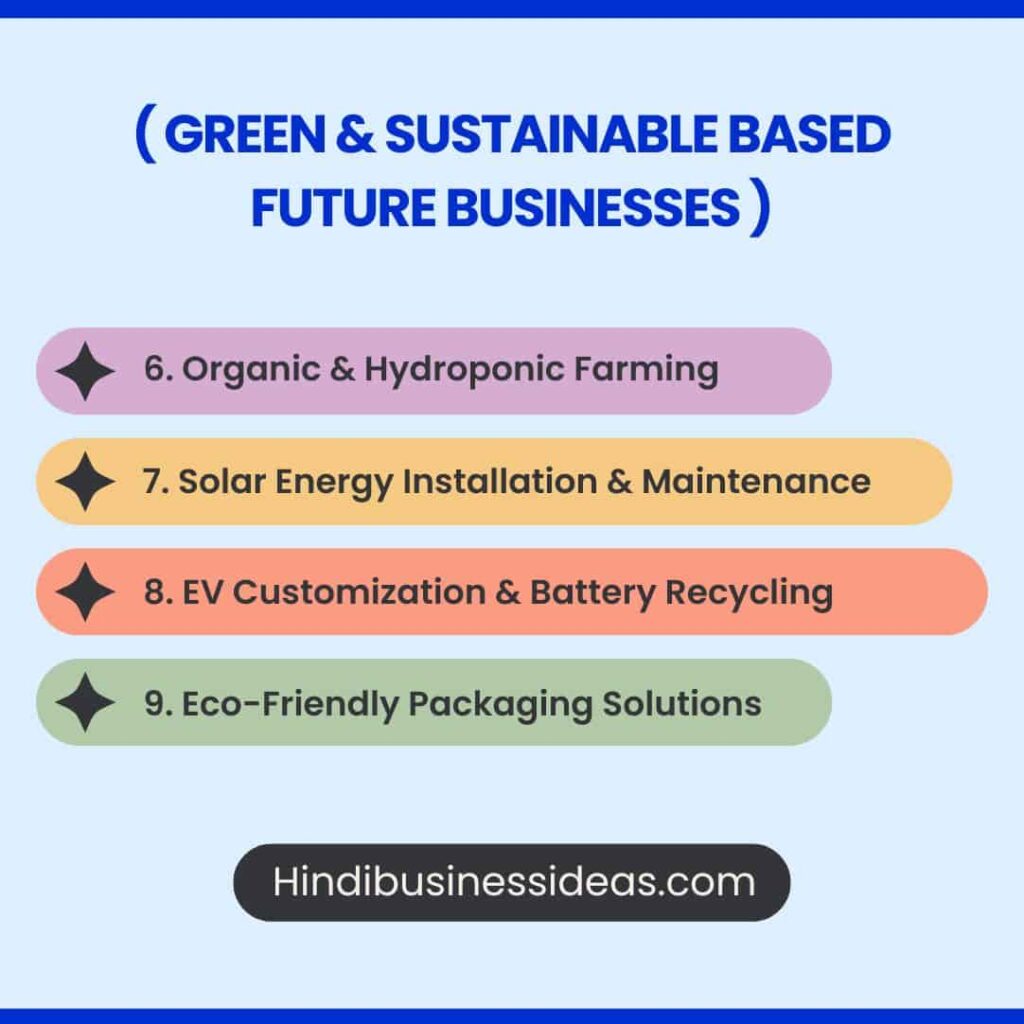 Green & Sustainable Based Future Businesses in india