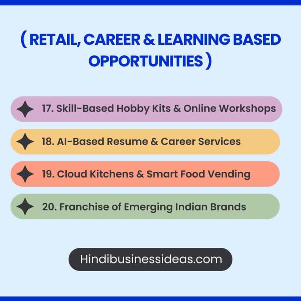 Retail, Career & Learning Based Opportunities in india
